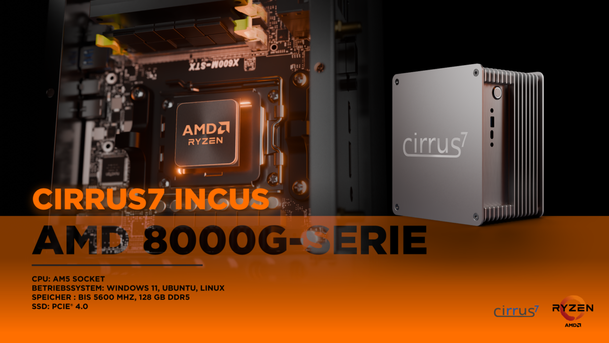 Das Bild ist eine Werbegrafik für den Cirrus7 Incus Mini-PC mit den AMD 8000G-Serien Prozessoren. Der Text "Cirrus7 Incus AMD 8000G-Serie" wird prominent in Orange und Schwarz angezeigt. Die Grafik listet die wichtigsten Spezifikationen auf: CPU (AM5 Socket), Betriebssystem (Windows 11, Ubuntu, Linux), Speicher (bis zu 5600 MHz, 128 GB DDR5) und SSD (PCIe 4.0). Ein geöffneter Cirrus7 Incus Mini-PC, der seine internen Komponenten mit einem AMD Ryzen-Prozessor enthüllt, wird neben einem vollständig zusammengebauten Cirrus7 Incus Mini-PC gezeigt. Das Cirrus7-Logo und das AMD Ryzen-Logo werden in der unteren rechten Ecke angezeigt.