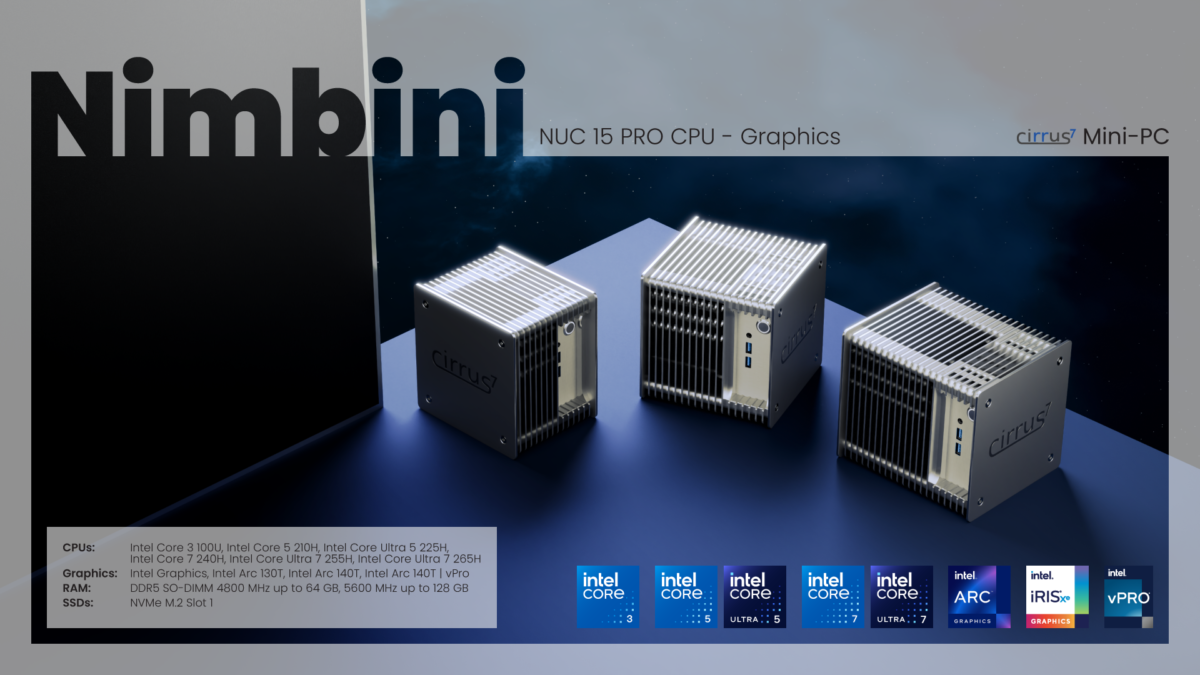 A promotional image showcasing the Cirrus7 Nimbini Mini-PC with NUC 15 PRO CPU and integrated graphics options.