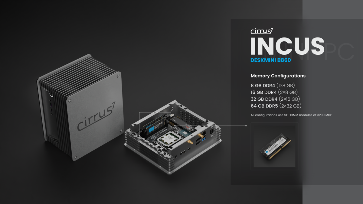cirrus7 INCUS DeskMini B860 fanless mini PC with open chassis showing SO-DIMM RAM slots and available 8 GB to 64 GB memory configurations