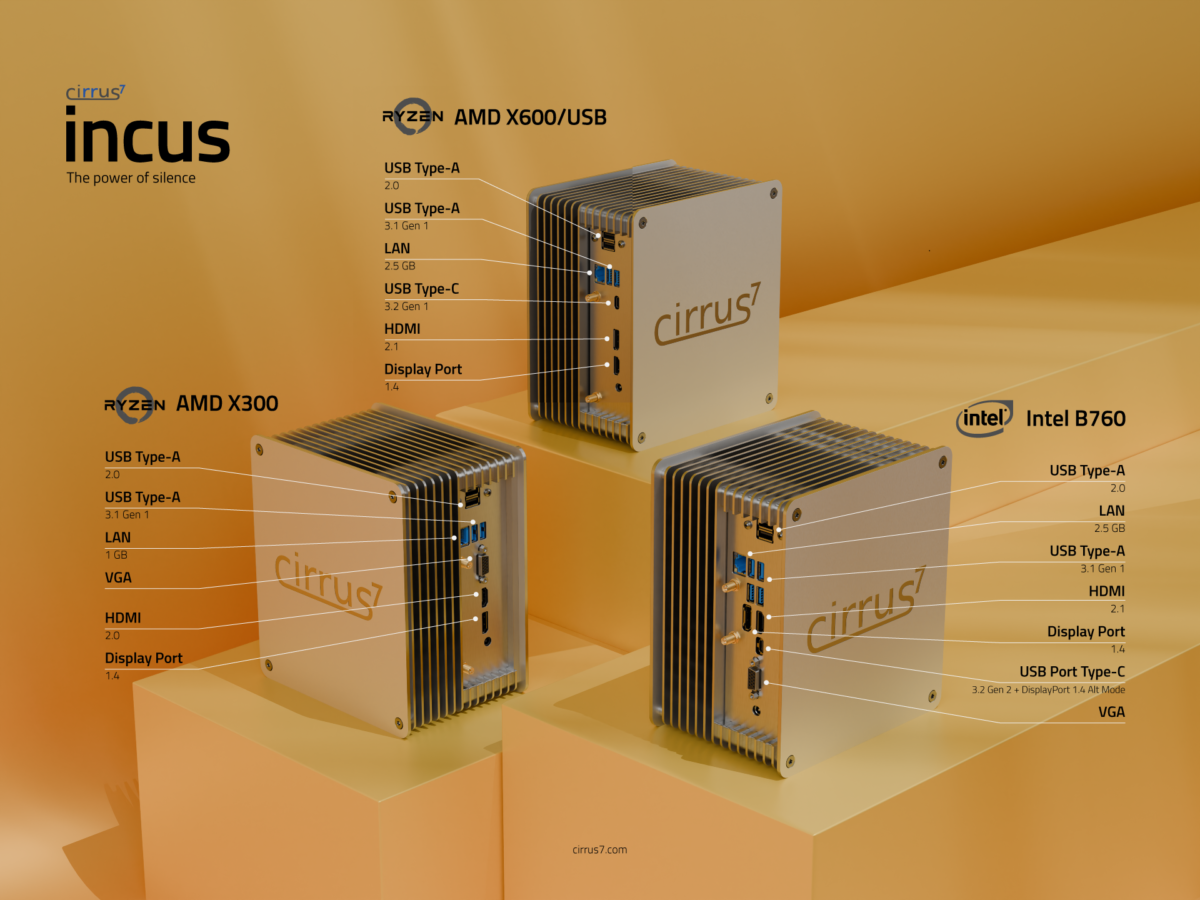 Cirrus7 Incus lüfterlose Mini-PCs mit AMD Ryzen und Intel Konfigurationen inklusive Anschlussübersicht