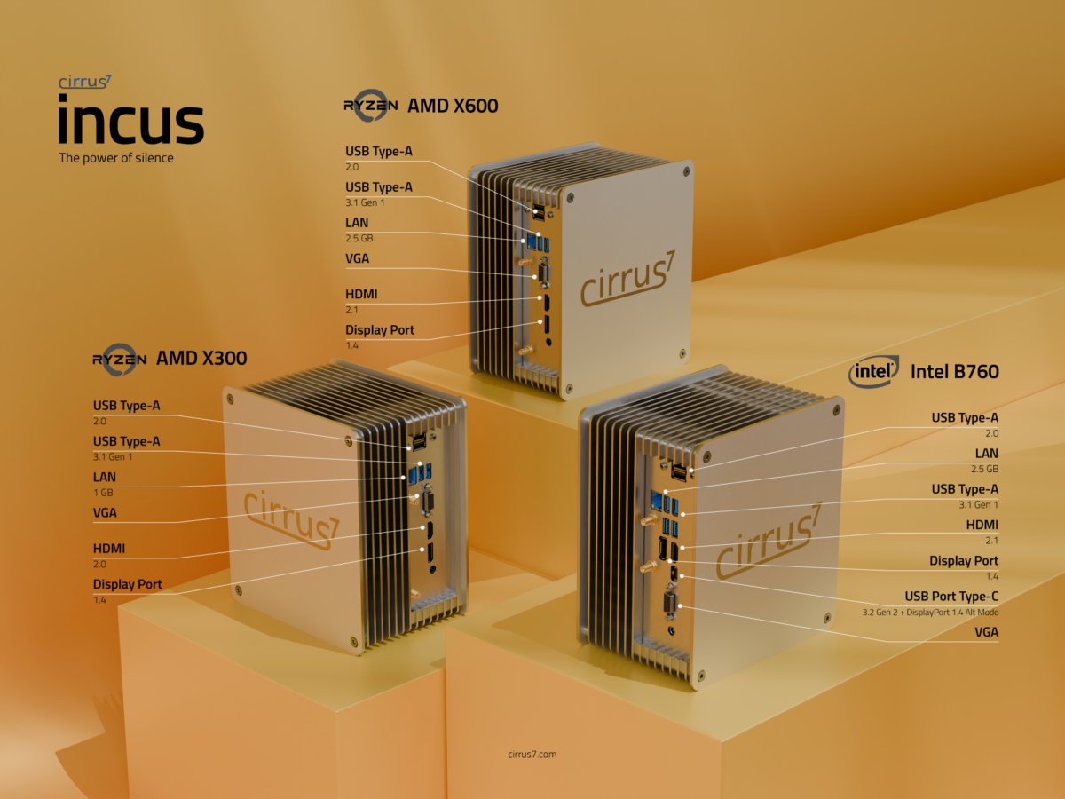 Cirrus7 Incus fanless mini PCs showing rear I/O ports for AMD X300, AMD X600, and Intel B760 platforms